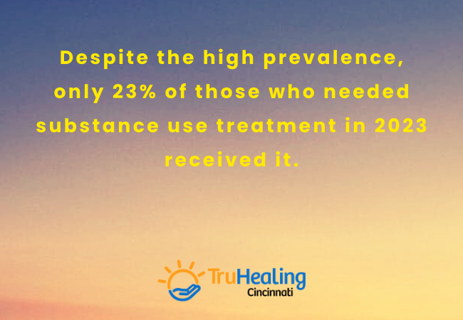 Withdrawal and Detox Considerations
