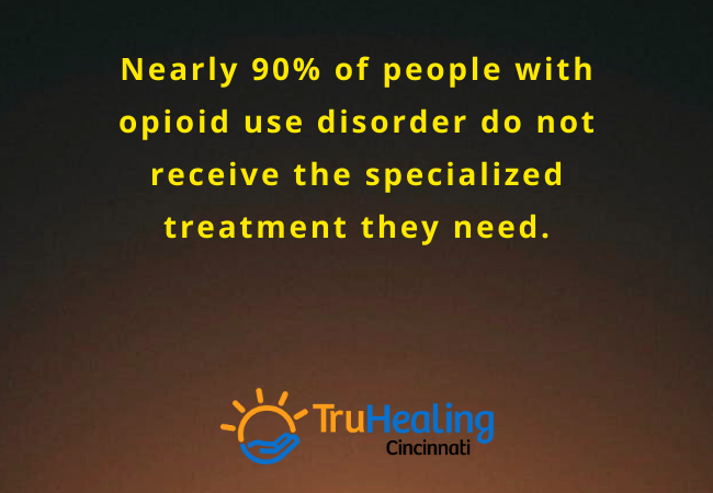 Opioid Treatment in Cincinnati