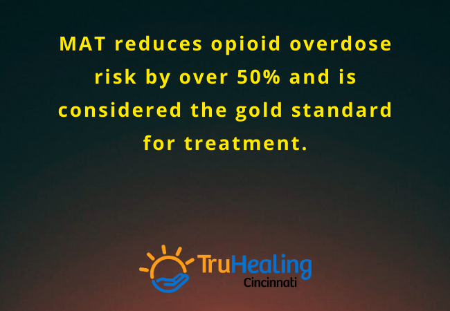 Cincinnati Opioid Recovery