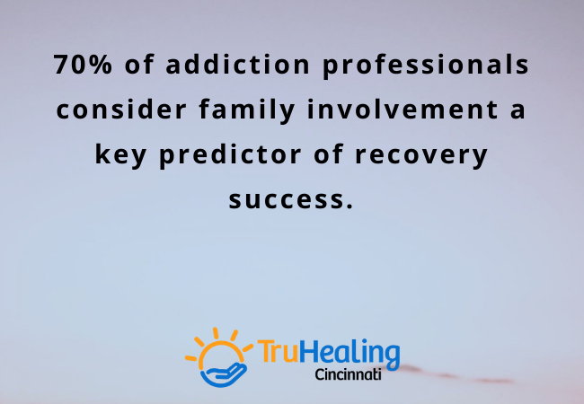 Family-Centered Programs at Cincinnati Treatment Centers