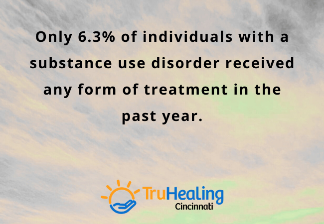 Inpatient vs. Outpatient Rehab in Cincinnati: How to Choose