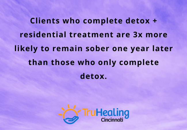 Why You Need Residential Treatment After Detox for Recovery
