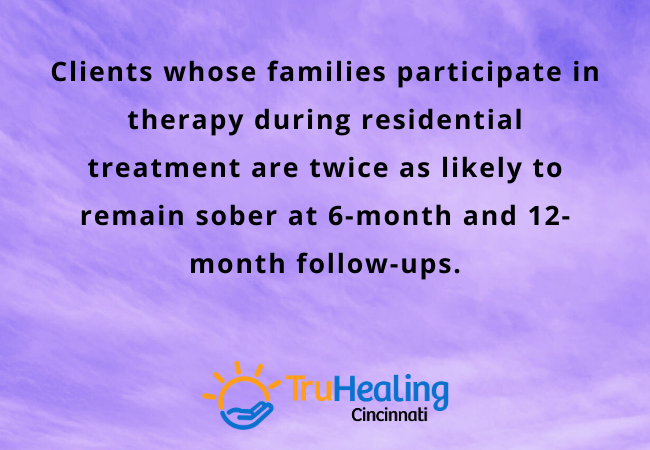 How Residential Treatment Helps Families Heal & Rebuild Trust