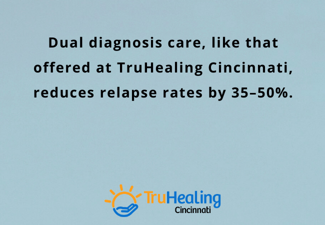 How TruHealing Cincinnati’s Residential Program Helps You Start Over