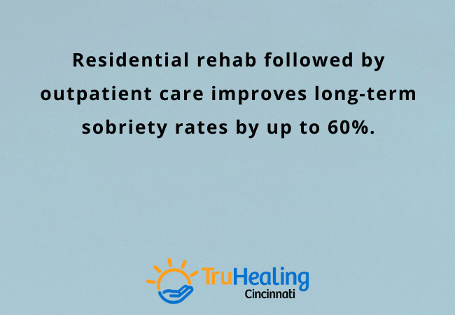 Residential Addiction Treatment Near You: What to Look For