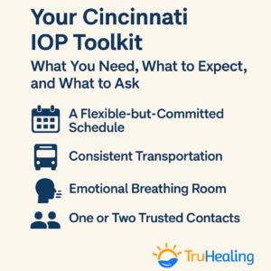 Your Cincinnati IOP Toolkit