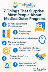 Surprising Truths About Medical Detox Programs