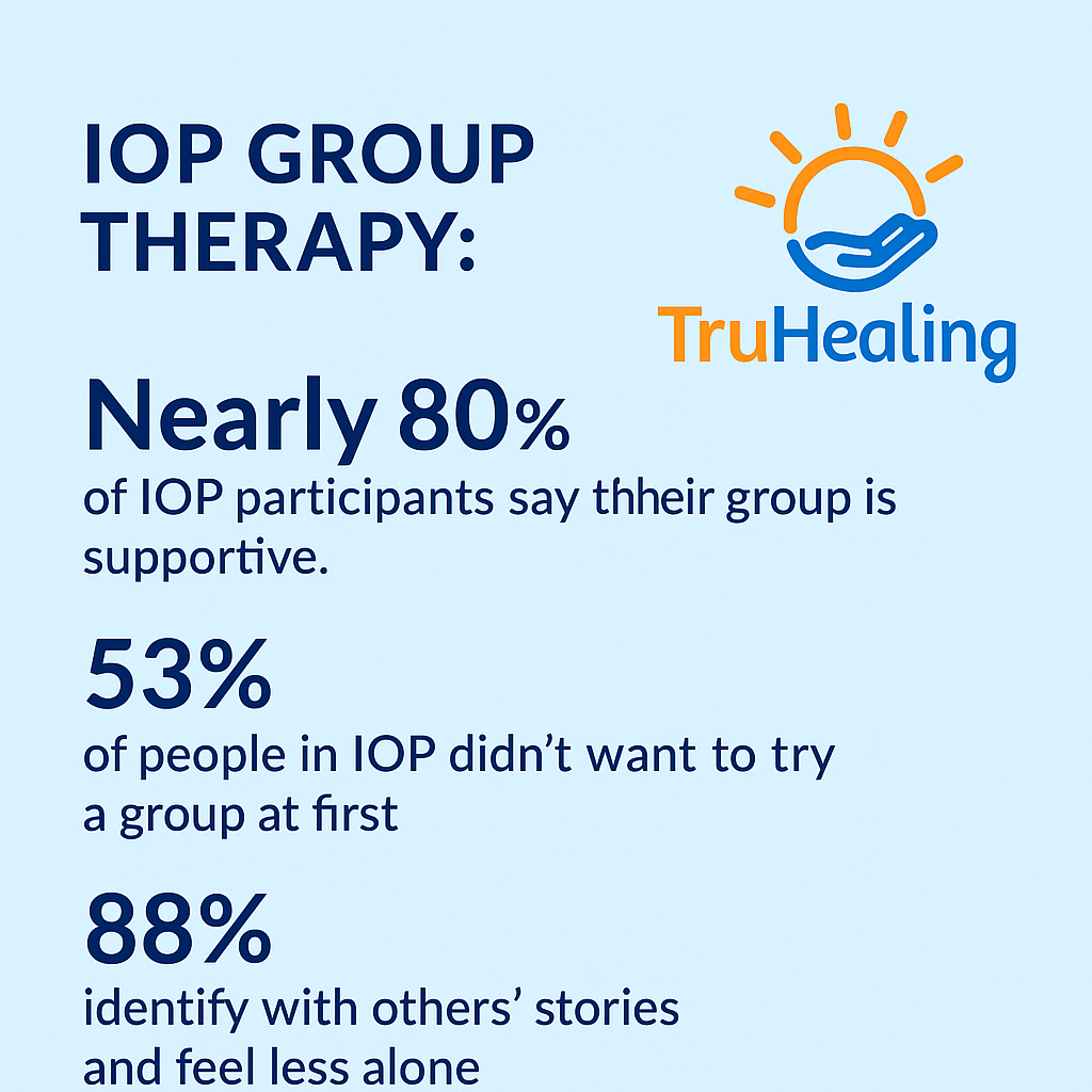 Group Therapy in IOP: What High-Functioners Need to Know 