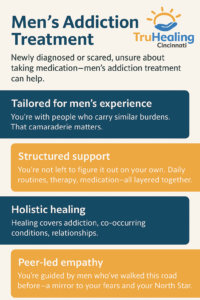 Men’s Recovery Benefits