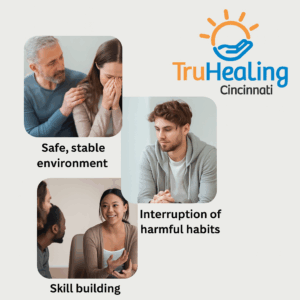 Residential Treatment Benefits