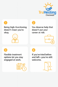 Professional Recovery Support 
