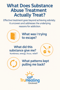 Substance Use Triggers