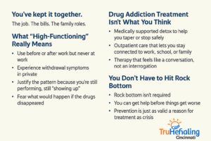 High-Functioning Recovery