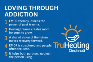 Loving Through Addiction 