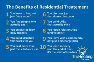 Residential Treatment Benefits 