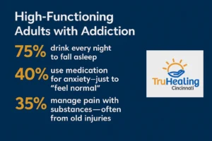 High-Functioning Addiction Stats