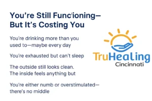 Functioning Cost