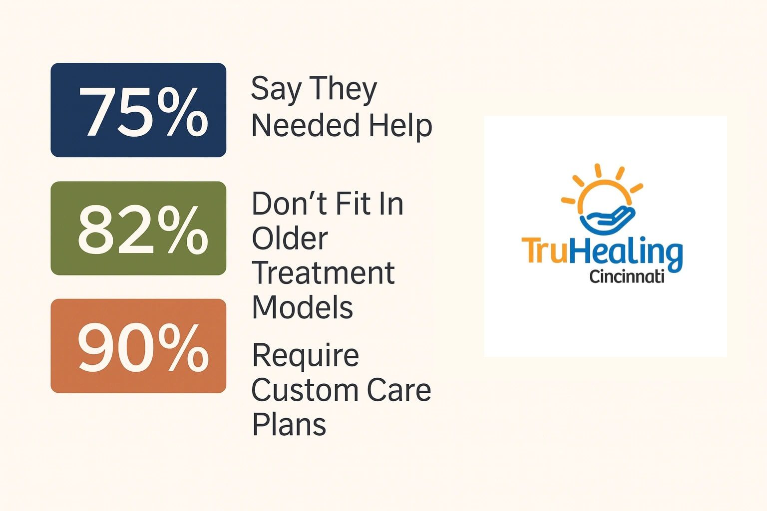 How a Medical Detox Program Reveals the Truth