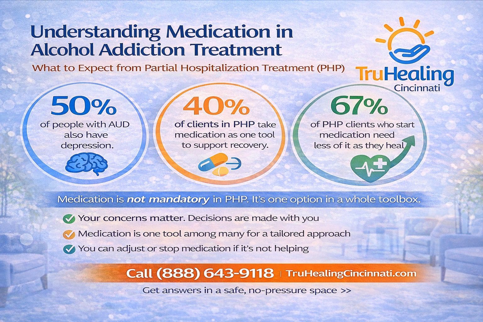 Medication in Alcohol Recovery