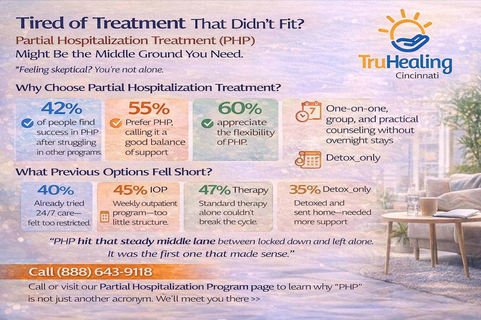 Partial Hospitalization That Finally Worked for Me
