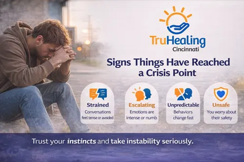 Crisis Signs