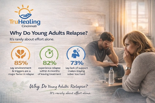 Relapse Insight