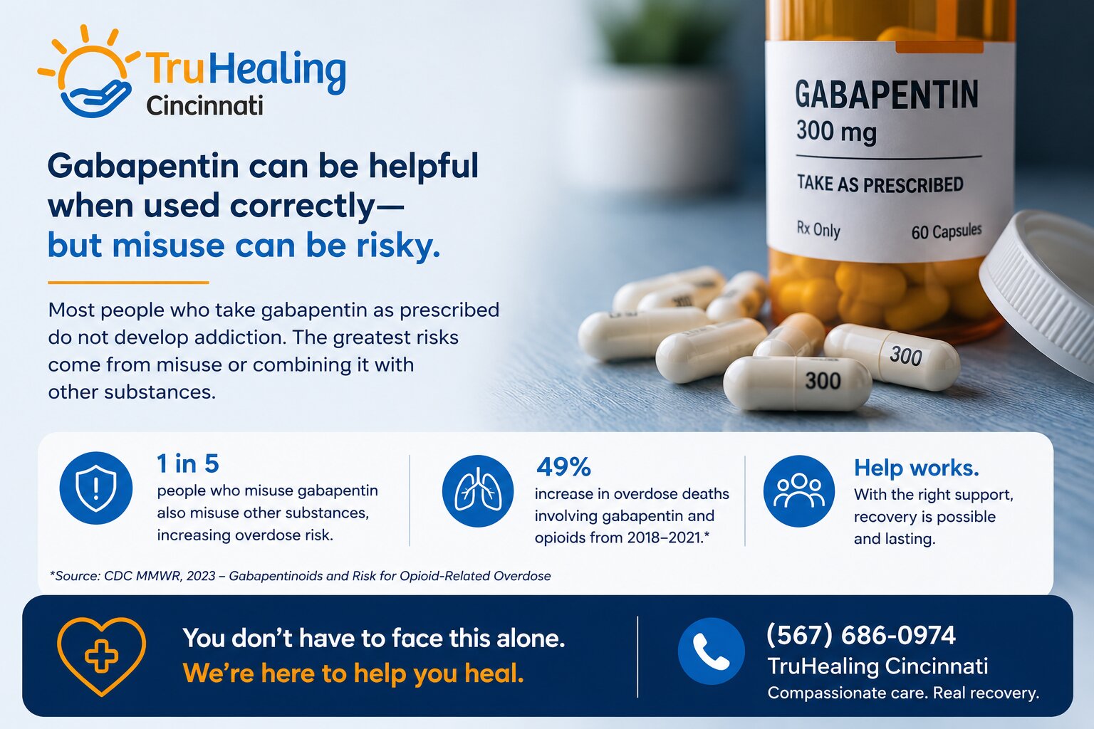 Gabapentin Misuse Risks, Addiction & Opioid Dangers