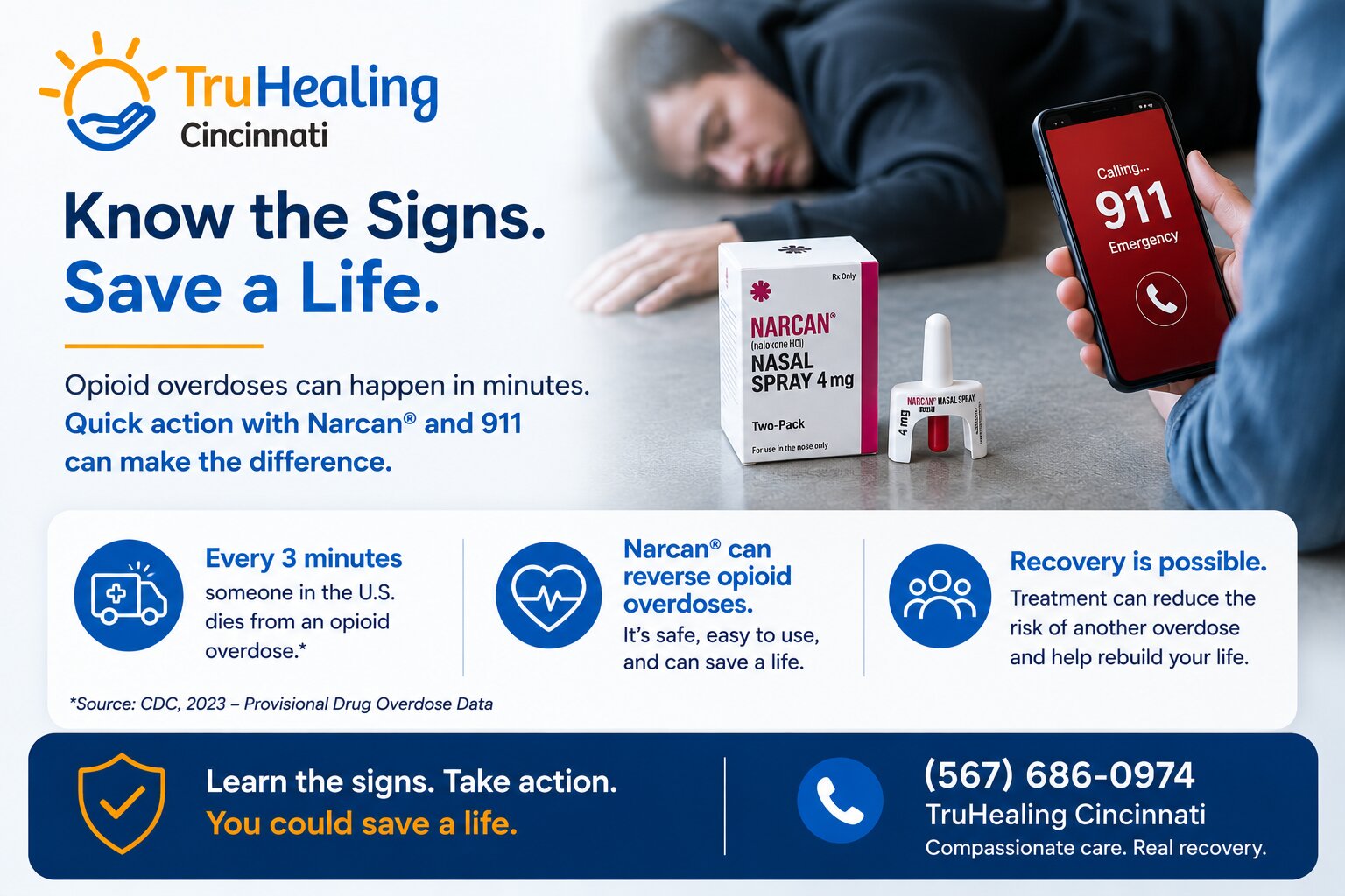 Overdose Signs How to Recognize and Respond Fast