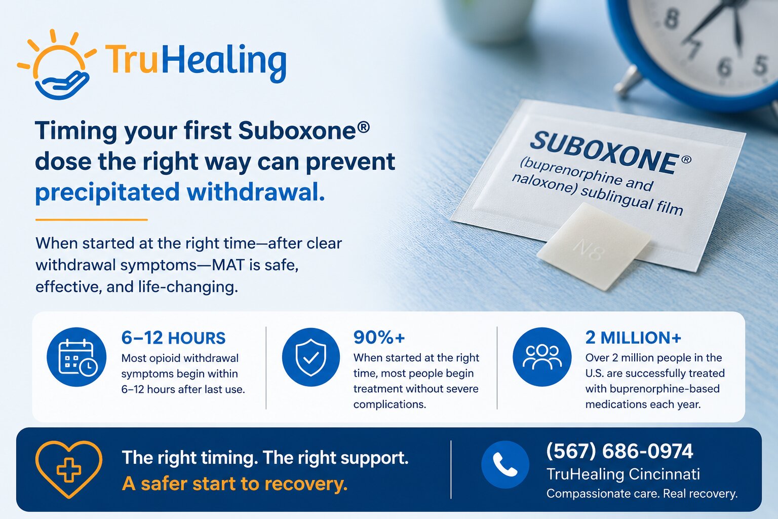 Starting Suboxone Safely Timing & Withdrawal Guide