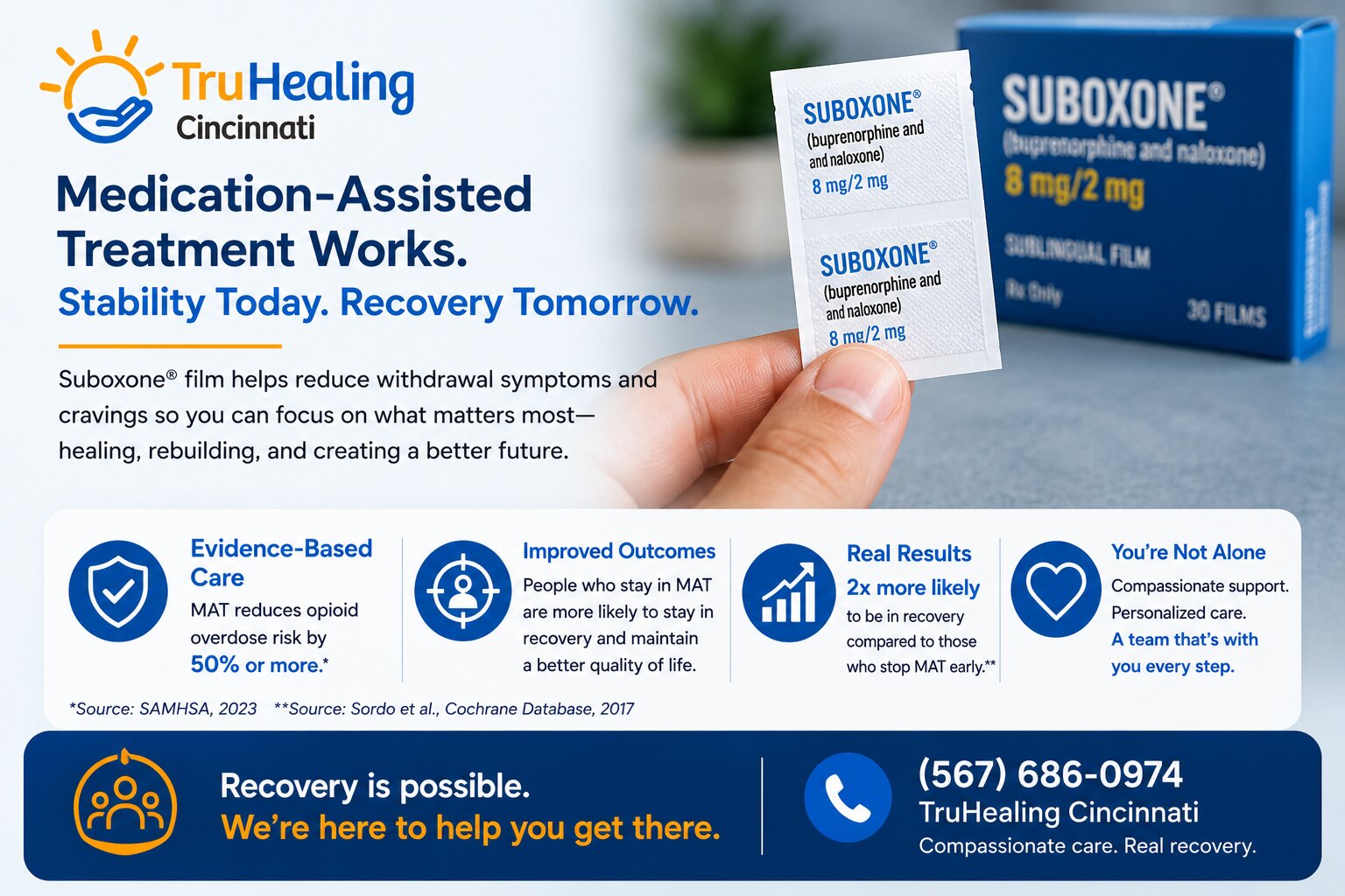 Suboxone Strips for Opioid Recovery What to Expect
